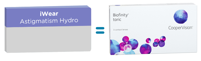 Biofinity-Toric