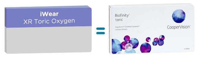 Biofinity-Toric